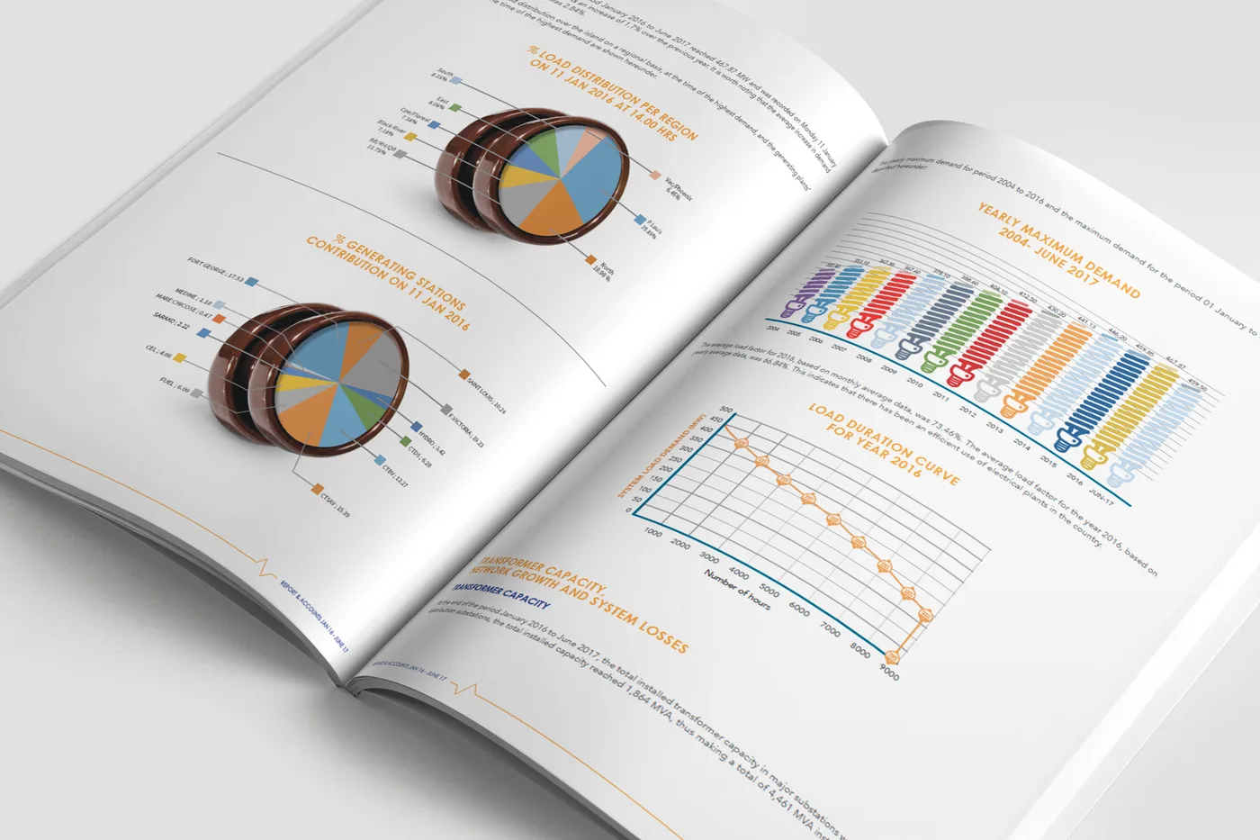 CEB “Powering the Nation” — performance data, 2017, CEB, Annual reports, Logos Publicity Ltd, Mauritius